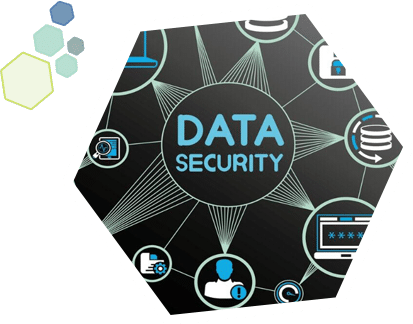 Data-Security-Capabilities